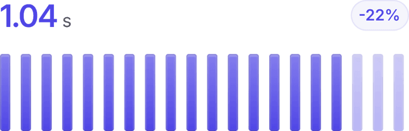 Student profile management interface